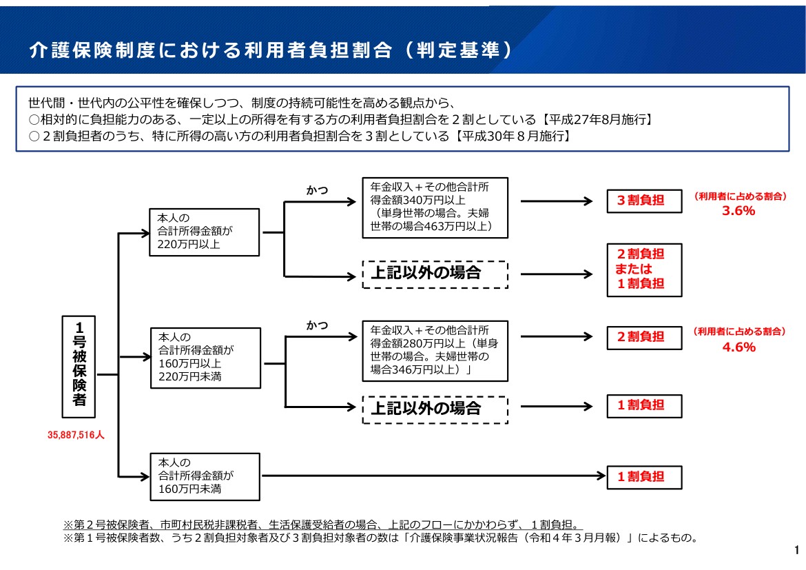 画像の説明